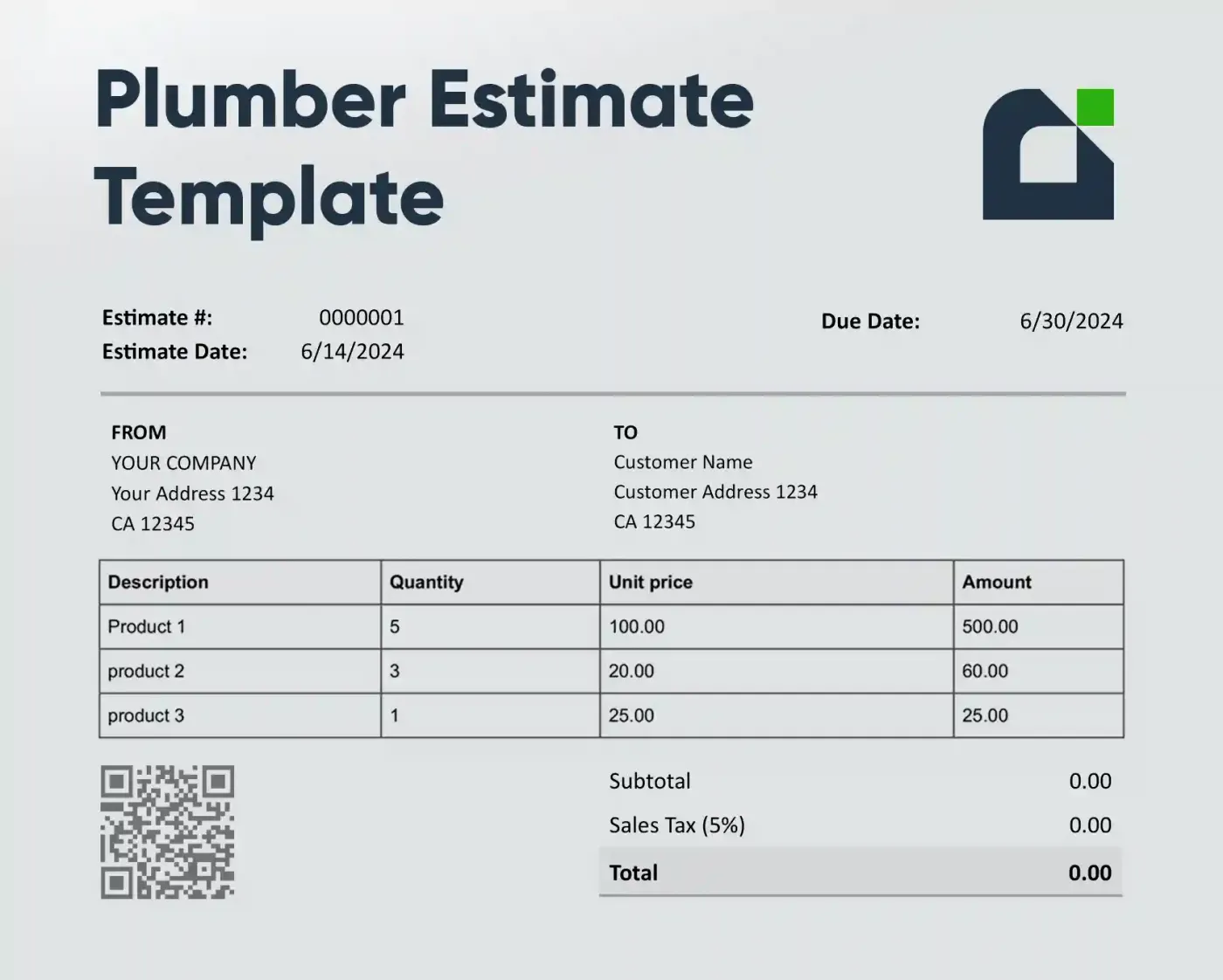 The Real Cost of Cheap Drain Unblocking in London: A Technical Assessment