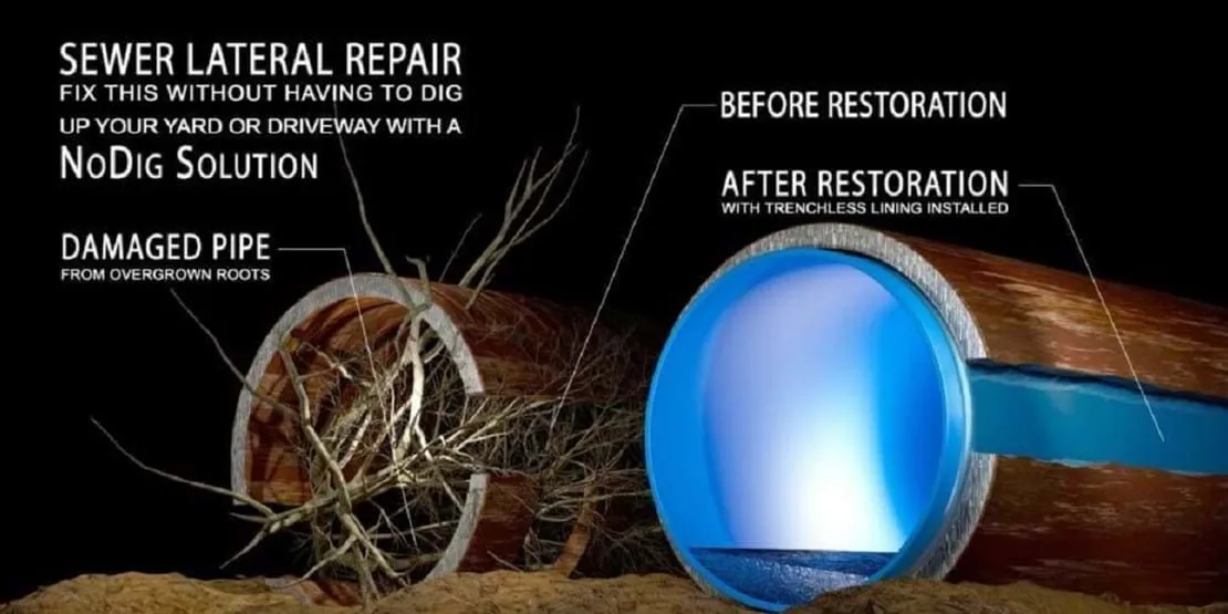 How Long Does Drain Relining Take? A CCTV-Led Procedural Breakdown